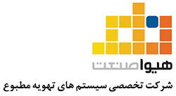 هیوا صنعت